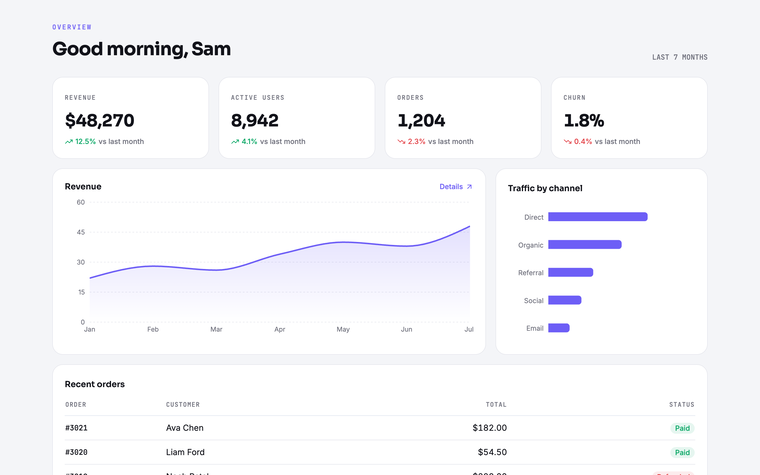 Analytics Dashboard template preview